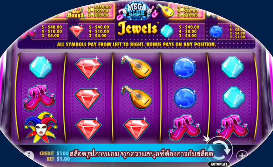 สล็อตรูปภาพเกม ทุกความสนุกที่ต้องการกับสล็อต