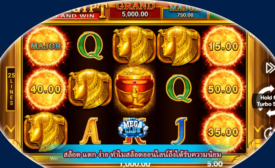 สล็อต แตก ง่าย ทำไมสล็อตออนไลน์ถึงได้รับความนิยม