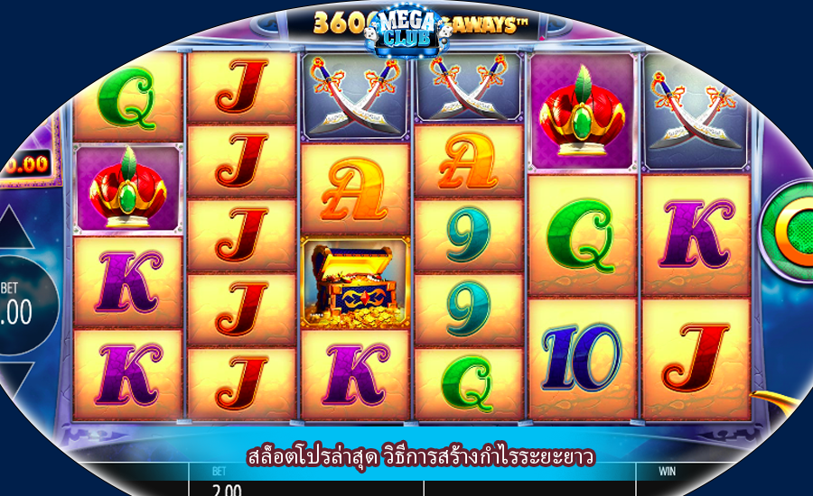 สล็อตโปรล่าสุด วิธีการสร้างกำไรระยะยาว